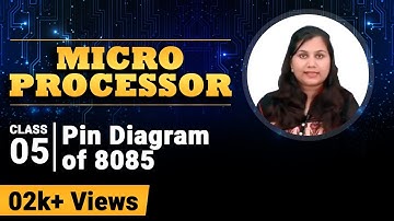 Pin Diagram of 8085 Microprocessor - 8085 Microprocessor - Microprocessor & Peripherals Interfacing
