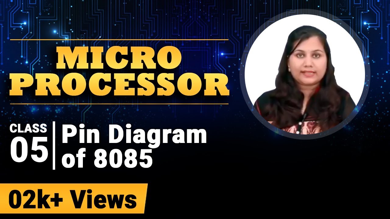 Pin Diagram of 8085 Microprocessor - 8085 Microprocessor ...