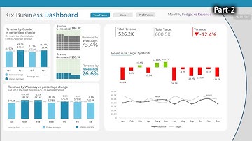 Interactive Insights: Excel Dashboard Techniques. How to create Excel Dashboard.