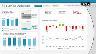 Interactive Insights: Excel Dashboard Techniques. How to create Excel Dashboard.