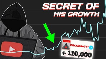 how decodingyt is beating youtube algorithm