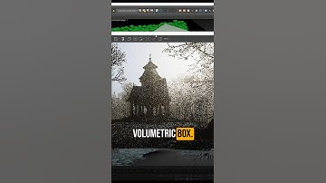 Volumetric box shape #3d #rendering