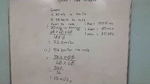 Sec 4 Maths: Acceleration and Velocity