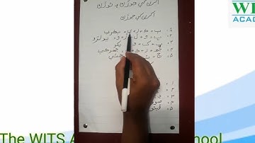 Class 5 to 8 Sindhi Akharan khe Joran ayii Toran Week 7