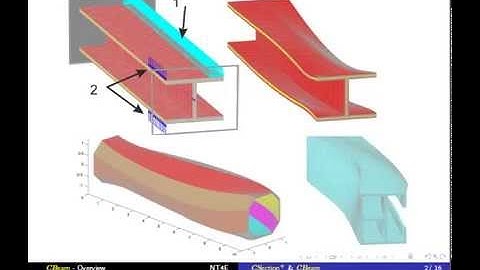CSection+ & CBeam: CBeam Overview (EN)