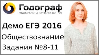 Демо ЕГЭ по обществознанию 2016 года. Задания 8-11 Демо ЕГЭ по обществознанию 2016 года. Задания 8-11
