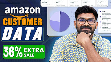 Amazon Customer Loyalty Analytics - Know Your Customer and Increase Amazon CLV - Get Loyal Customer