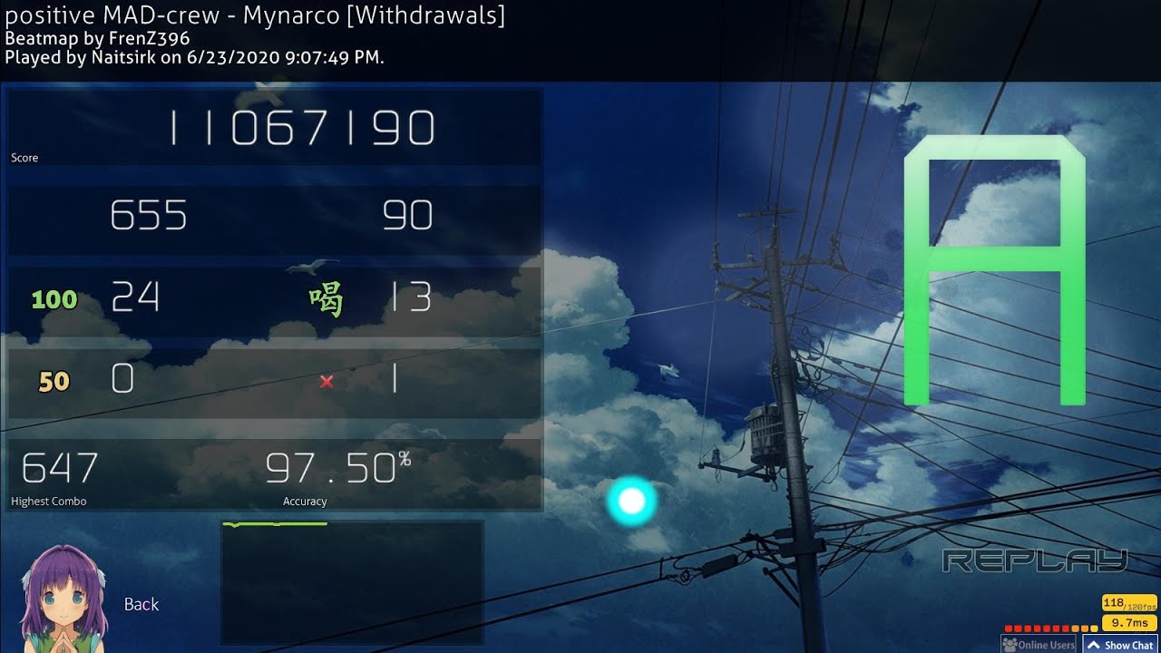 osu! positive MAD-crew - Mynarco [Withdrawals] (6.15*) - 1 miss