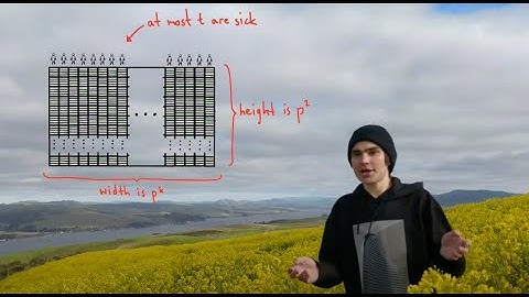 The Group Testing Problem