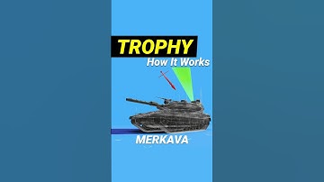 How Trophy System Works | Merkava Tank #3d #automobile #israel #gaza