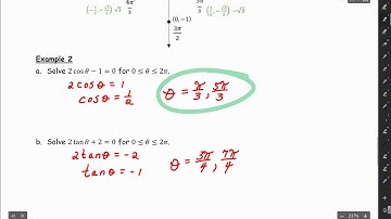 Unit 4 - Lesson 8 - Trigonometric Ratios in the Unit Circle