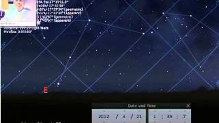 Famous Stellar coordinate systems Profile