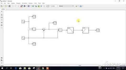 Amplitude modulation and demodulation using matlab