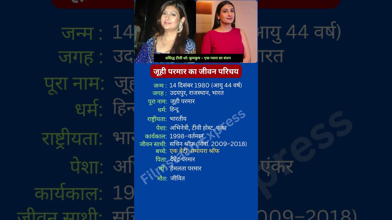 जूही परमार का जीवन परिचय 