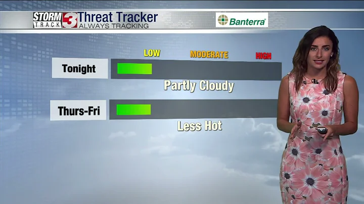 Weather forecast: June 22, 2022