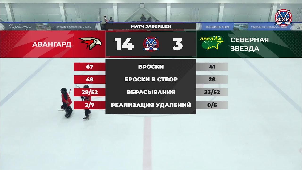 "Салават Юлаев" - "Ак Барс" и другие пары плей-офф на Востоке - Новости хоккея -