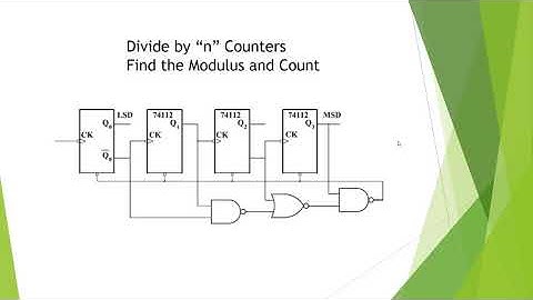 Divide by n Counters lecture-335