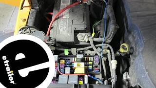 etrailer | Review of the Firestone Fuse Circuit Tap Kit