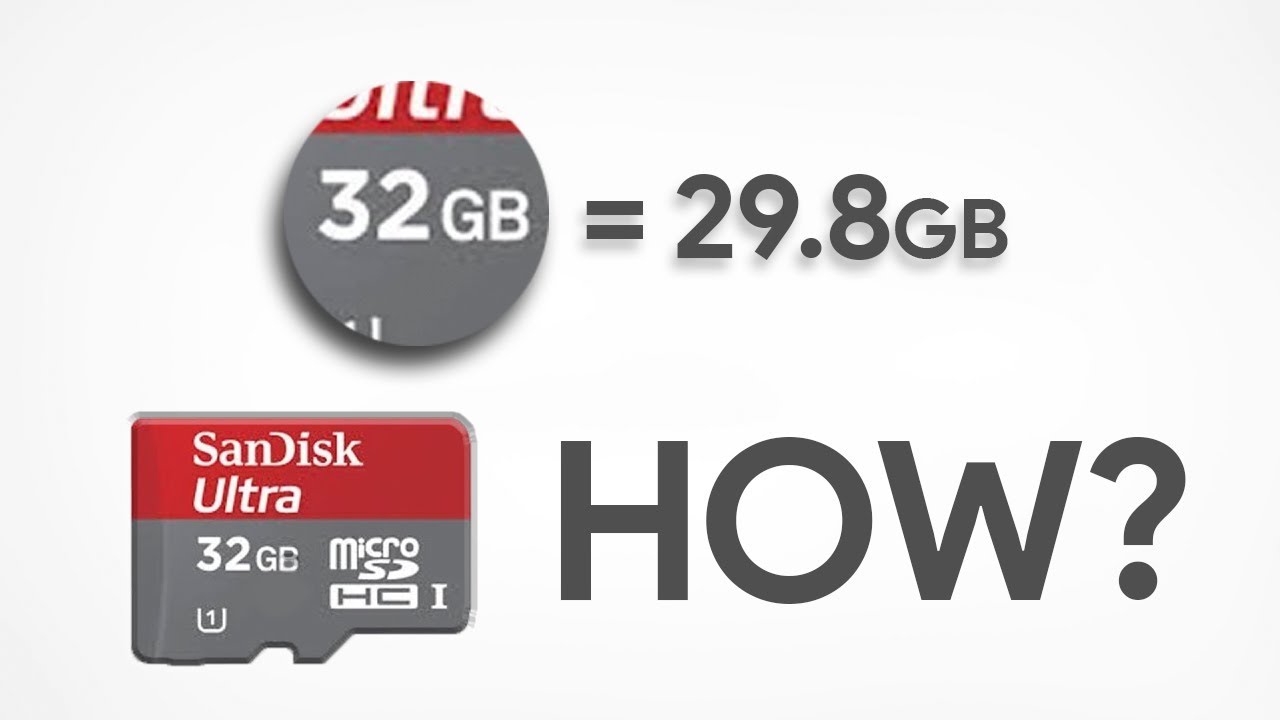 Is A 32gb SD Card Good Shalfei blog is-a-32gb-sd-card-good-shalfei-blog