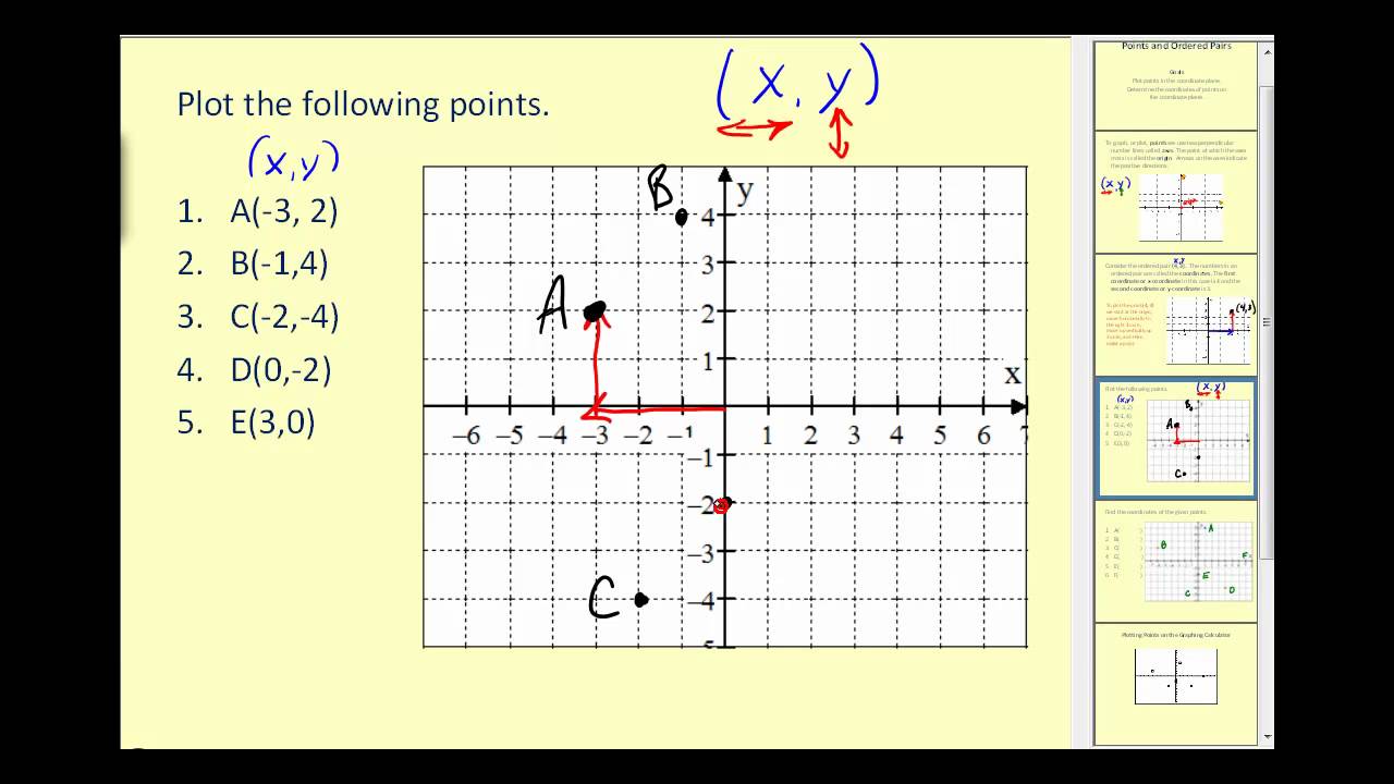 plotting-points-on-the-coordinate-plane-youtube