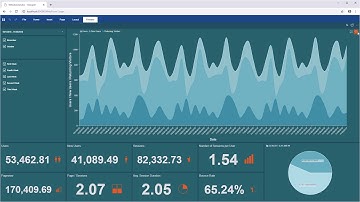 ASP.NET Dashboard: Exporting Dashboard to PDF and Chart to Image [Shot on v2019]