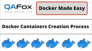 Process for creating Docker Containers (Docker Made Easy - Part 3)