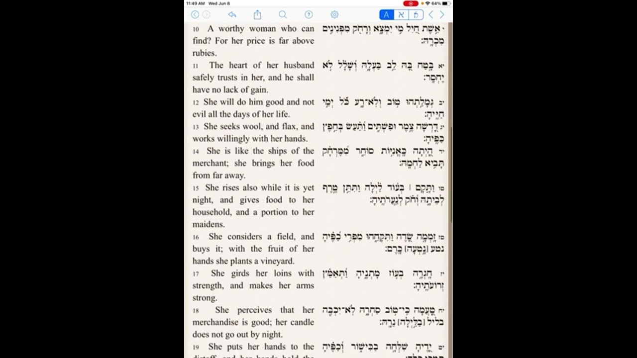 Message: Definition of A VIRTUOUS WOMAN: Call Out To Righteous Women