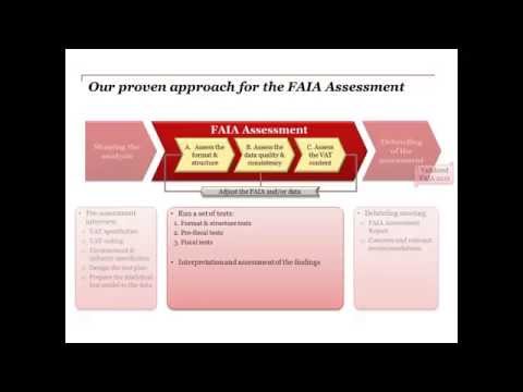 PwC Service Offering: FAIA Assessment