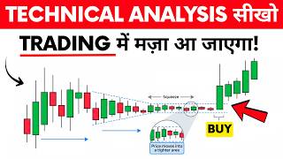 Technical Analysis सीखो | Price Action और Chart Reading का पूरा Logic