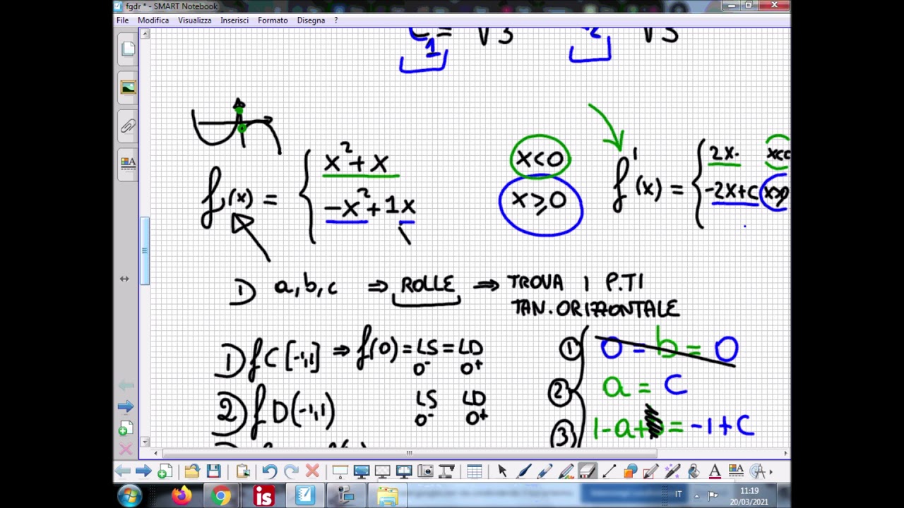 Teorema di Rolle con Funzione Definita a Tratti con Parametri