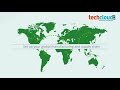 Best ERP Software Solution for Manufacturing Industry   Tech Cloud ERP