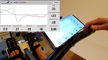How to use the RowP App on the RP3