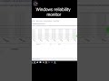 Top Windows Expert Reveals Best Reliability Monitor Techniques