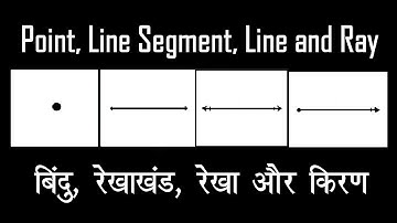 Point, Line Segment, Line, and Ray।। बिंदु, रेखाखंड, रेखा और किरण।।
