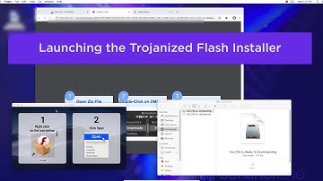 SentinelOne vs BundleMeUp/Bundlore (macOS )