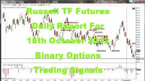 You Need To Know This Binary Options 18th Oct 2012 Russell