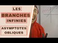 Branches infinies asymptotes obliques  cours complet avec exemples