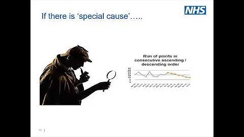 Statistical process control in SQL