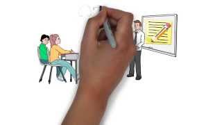 MMS (picture) and SMS text messaging for schools, daycare, colleges, etc