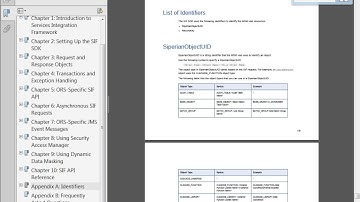 Informatica MDM Clean Table SIF using SOAP | Informatica MDM SIF Java SOAP EJB H
