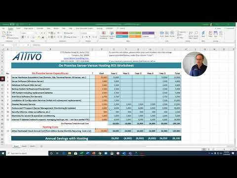 Cloud Hosting ROI Calculator Tutorial