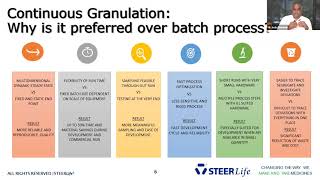 STEERLife Webinar on: Unique Enabling Features of Integraal® - A Novel Twin Screw Granulator