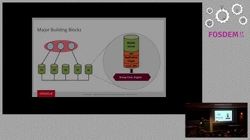 FOSDEM 2017 - Group Replication.mp4