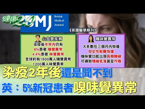 嗅覺喪失、鼻塞流鼻涕、咳嗽痰多？醫生教你3個妙招、3個穴位緩解！