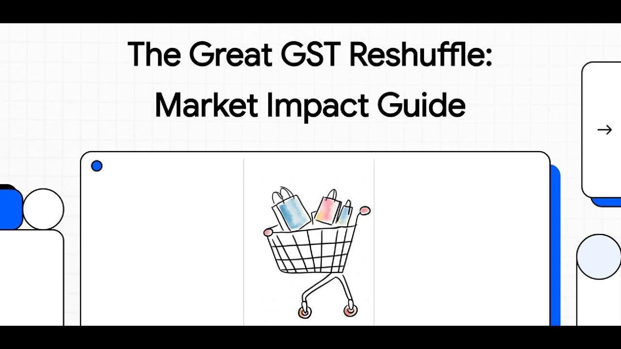 GST 2.0: Stock Market Impact Guide