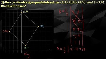 Area of Polygon by Coordinates