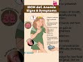 Don't Ignore These IRON DEFICIENCY Anemia Warning Signs