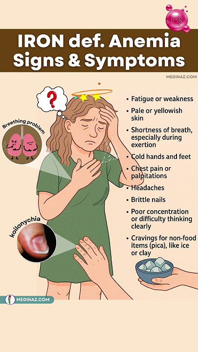 Don't Ignore These IRON DEFICIENCY Anemia Warning Signs