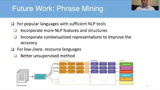 Information Meng Jiang KDD 2020 Tutorial Track part4 News