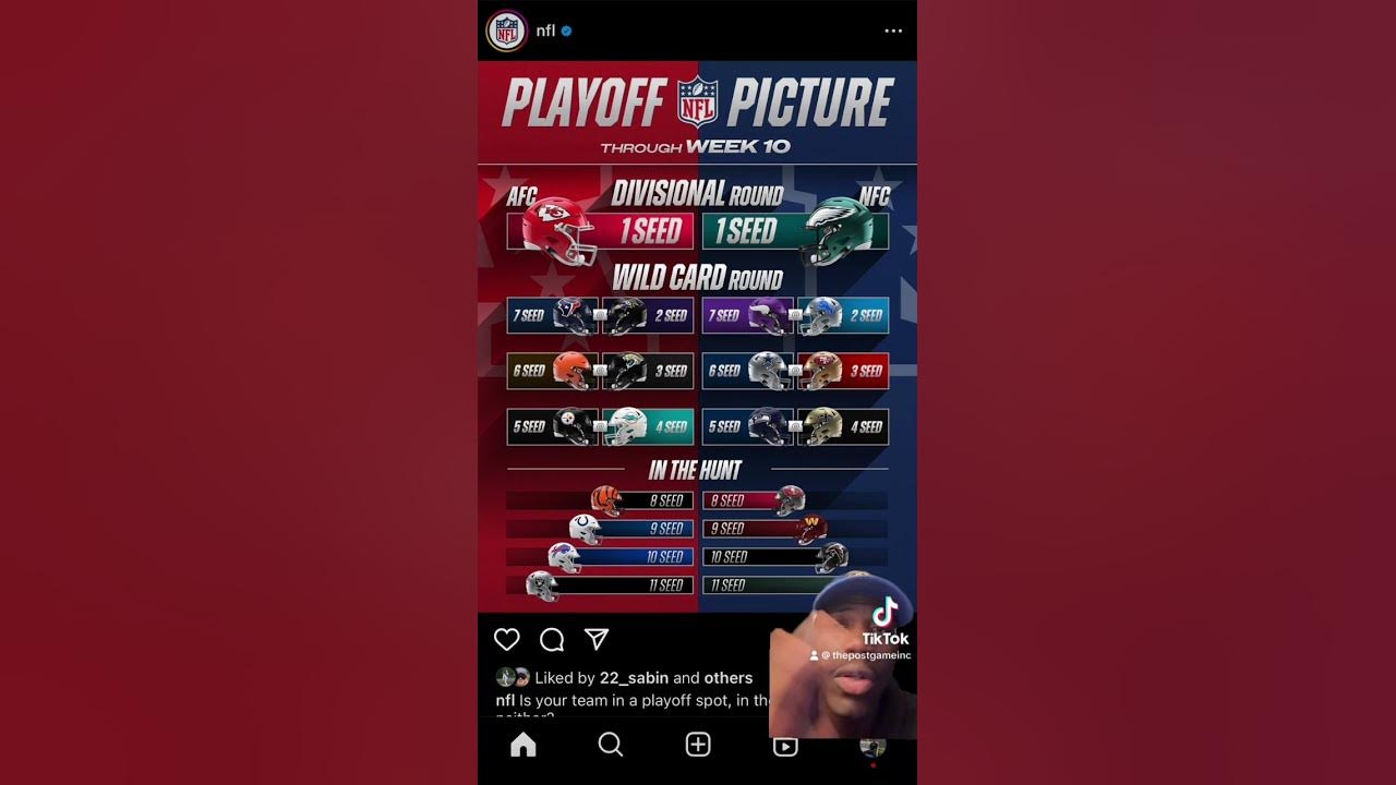 NFL PLAYOFF PICTURE PREDICTIONS YouTube